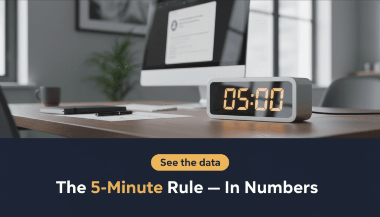 The 5-Minute Rule, Explained in Plain English