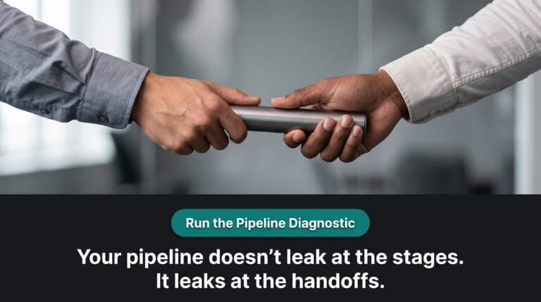 Your Sales Pipeline Is Leaking: Exactly Where, and What It's Costing You